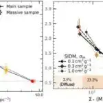 Yeni araşdırmalar göstərir ki, Titanın sirli yellənən atmosferi giroskopa bənzəyir