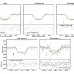 Tədqiqat göstərir ki, pizza çubuqlu yeməklərdən daha sürətli yeyilir