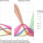 Yeni yol xəritəsi “əbədi kimyəvi maddələri” məhv etmək üçün katalitik həlləri inkişaf etdirir