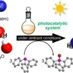 Tədqiqatçılar neyromorfik və kvant texnologiyaları üçün yeni kursu təyin edən 3D magnon nəzarətini təqdim etdilər