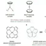 Tələb üzrə Lewis bazasının formalaşması strategiyası perovskit günəş batareyalarının səmərəliliyini və sabitliyini artırır