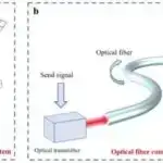 Ev paltaryuyan maşınları tekstildən vacib patogenləri çıxara bilmir