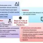(Ca,Ba)ZrS₃ günəş elementlərində yenilikçi spinel deşik daşıyıcı təbəqələrdən istifadə edərək irəliləyişlər