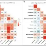 Günəş memarlığı qədim Makedoniya məqbərəsində işıq və kölgəni xoreoqrafiya edir