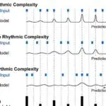 Yeni mRNT peyvəndi daha təsirli və inkişaf etdirilməsi daha az xərclidir, tədqiqatın nəticələri