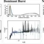 Marsda görünən uzun, tünd “zolaqlar” elm adamlarının düşündüyü kimi deyil