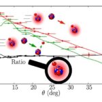 Bubble əzələləri astronavtlara kosmos ayaqlarını əldə etməyə necə kömək edə bilər