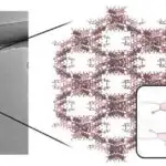 Günəşdəki maqnit pərdələr: Günəş teleskopu səthin dinamikasını formalaşdıran ultra incə zolaqları aşkar edir