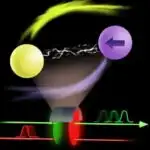 Şəkillərdə Etna vulkanının püskürməsi: Avropanın ən böyük aktiv vulkan zərbəsinə müxtəlif bucaqlardan baxın