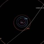 Maşın öyrənməsi supernova partlayışı ilə birlikdə qalaktikanın təkamülünü simulyasiya etmək üçün superkompüterləri geridə qoyur