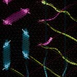 Alternativ cərəyan material interfeyslərində elektron sıxlığı yenidən paylayaraq sürtünməni azalda bilər