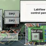 Böyük axtarış bölgüsü: AI və ənənəvi veb axtarışları necə fərqlənir