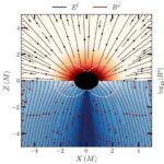 NGC 5746 qalaktikasında isti qaz axını aşkar edilib