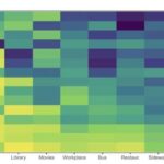 Mayyalılar əsrlər boyu günəş tutulmalarını necə dəqiq proqnozlaşdıra bildilər