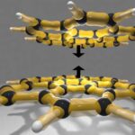 Yeni üsul ətrafdakı küləyin səsindən istifadə edərək okeanın turşuluğunu ölçə bilər