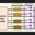 Bu yaxınlarda aşkar edilmiş X-ray keçidinin mümkün kollapsar mənşəli izləri