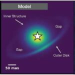 Ultra nazik 3D displey geniş bucaqlı, yüksək detallı şəkillər təqdim edir