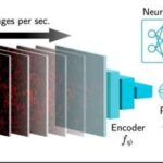 Yüksək qırmızı yerdəyişmə ilə tozlu ulduz əmələ gətirən qalaktika aşkar edilib