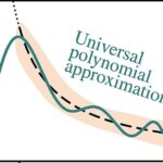 Makrofaqları öldürən bakterial toksin bağırsağın xoralı kolitə qarşı müdafiəsini zəiflədir.