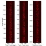 Sıfırdan yaradılmış süni intellektlə hazırlanmış antikorlar
