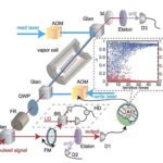 Tədqiqatın nəticələrinə görə, 47 milyona yaxın amerikalı mədən yanacaq infrastrukturunun potensial sağlamlıq təhlükələri ilə üzləşmə riski yüksəkdir