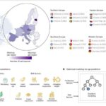 4000 illik qədəhdən alınan görüntülər Enuma Eliş mifini deyil, kosmik yaradılış hekayəsini təsvir edə bilər.
