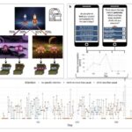 LLM-lərin niyə parolları sındırmaqda yaxşı olmadığına dair yeni fikir