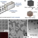 Şənbə Sitatları: İnsanların həssas əlləri var; Günəş sistemi proqnozlaşdırılandan 3 dəfə daha sürətli hərəkət edir