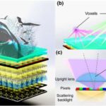 Astronomlar SPAM-dan istifadə edərək ekzoplanetlərin formalaşması ilə bağlı dadlı fikirlər ortaya qoyurlar