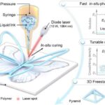 Tədqiqat göstərir ki, güclüdən zəifə simmetriyanın pozulmasını aşkar etmək qeyri-mümkün ola bilər