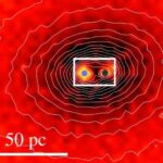 Araşdırmalar göstərir ki, Çinçorro mumiyalanması incəsənət terapiyasının bir forması kimi yaranmış ola bilər