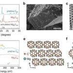 Stimullaşdırıcı DEHB dərmanları əvvəllər düşünüləndən fərqli şəkildə işləyir