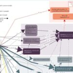 Amin turşuları ilə yüklənmiş asteroid Yerdəki həyatın mənşəyi haqqında yeni ipuçları təqdim edir