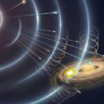 Müşahidələr göstərir ki, SN 2022ngb zəif və yavaş inkişaf edən IIb tipli supernovadır.