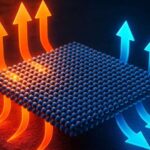 2D materiallar üçün proqnozlaşdırıcı çərçivə ucuz, çap edilə bilən elektronikanı üfüqdə təqdim edir