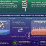 Təbii gün işığı diabet xəstələrinə qan şəkəri səviyyəsini necə yaxşılaşdıra bilər