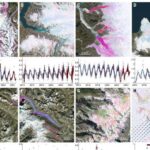 Alimlər süni intellektin bir az köməyi ilə eynəksiz 3D sistemi hazırlayırlar