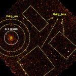 Yer atmosferi Ayda insan həyatını dəstəkləməyə kömək edə bilər