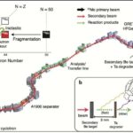Rekord qıran kosmik partlayış astronomların qamma-şüa partlayışları haqqında anlayışını çətinləşdirir