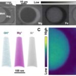 Günəşin maqnit sirlərini açmaq: Süni intellektlə işləyən xəritələşdirmə mürəkkəb 3D detalları açır