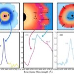Valideynlik üslubları yeniyetmələrin psixi sağlamlığının formalaşmasında əsas rol oynayır