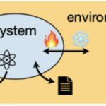 Yeni kəşflər Tell Abraqın qədim Fars körfəzi ticarətindəki rolunu ortaya qoyur