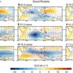 Astronomlar Buğa bürcündə iki ultrasəs cırtdanın planetar və ulduz yoldaşlarını tapdılar
