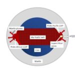 Astronomlar Buğa bürcündə iki ultrasəs cırtdanın planetar və ulduz yoldaşlarını tapdılar