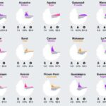 Məhsul zərərvericiləri qarğıdalının xüsusi qarışığını yedikdən sonra “qırıcı təyyarə qanadları” inkişaf etdirə bilər