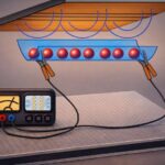 Təbii dil, olması lazım olduğundan daha mürəkkəb tapıldı və bunun yaxşı bir səbəbi var