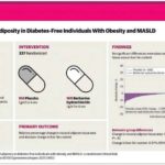 Framework amorf materiallarda 3D atom xəritələri üçün yeni meyarlar müəyyən edir