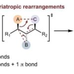 Pandemiyanın gizli fəsadları: Milyonlarla xroniki xəstəlik diaqnoz qoyulmamış qalır