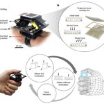 Superkeçirici nanotel yaddaş massivi əhəmiyyətli dərəcədə aşağı səhv nisbətinə nail olur