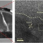 Suyun üzərində böyüyə, kiçilə, uça və yeriyə bilən yumşaq humanoid robotla tanış olun